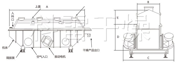 振動流化床干燥機 振動流化床干燥機